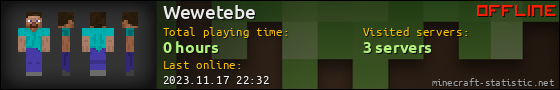 Wewetebe userbar 560x90