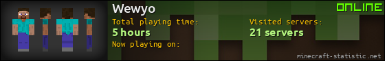 Wewyo userbar 560x90