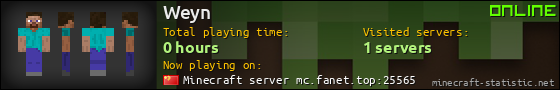 Weyn userbar 560x90