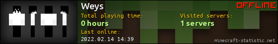 Weys userbar 560x90