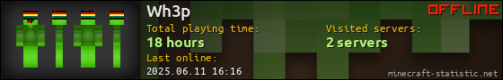 Wh3p userbar 560x90