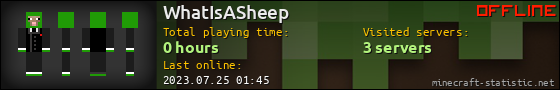 WhatIsASheep userbar 560x90