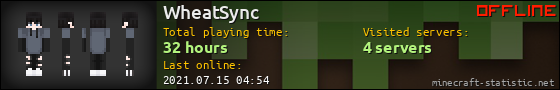 WheatSync userbar 560x90