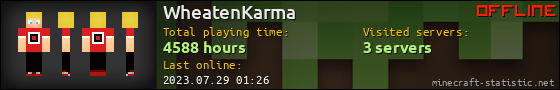 WheatenKarma userbar 560x90