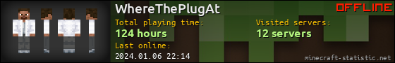 WhereThePlugAt userbar 560x90