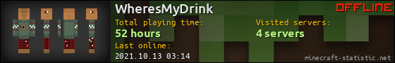 WheresMyDrink userbar 560x90