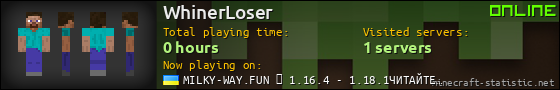 WhinerLoser userbar 560x90