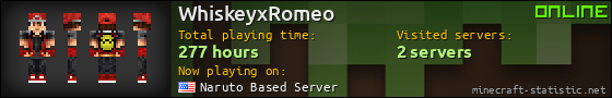 WhiskeyxRomeo userbar 560x90