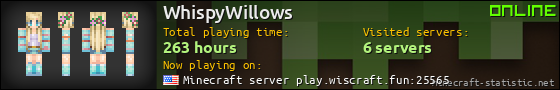 WhispyWillows userbar 560x90