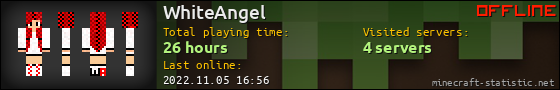 WhiteAngel userbar 560x90