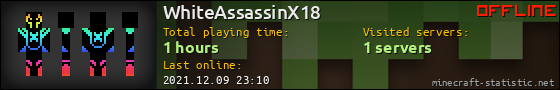 WhiteAssassinX18 userbar 560x90