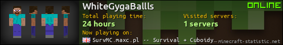 WhiteGygaBallls userbar 560x90