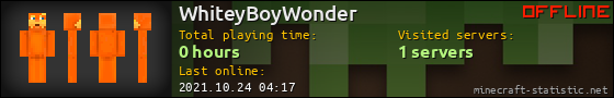 WhiteyBoyWonder userbar 560x90