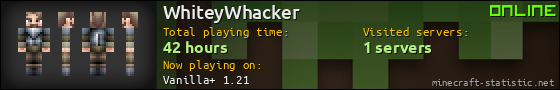 WhiteyWhacker userbar 560x90