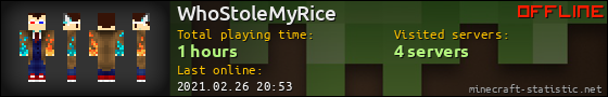 WhoStoleMyRice userbar 560x90