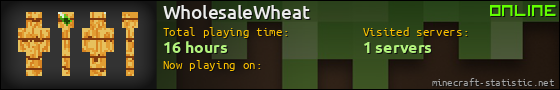 WholesaleWheat userbar 560x90