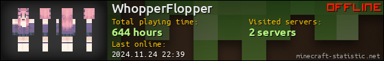 WhopperFlopper userbar 560x90