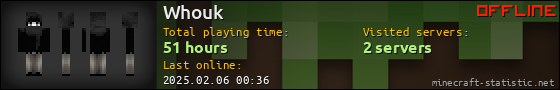 Whouk userbar 560x90