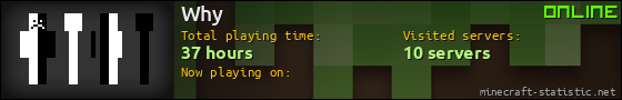 Why userbar 560x90