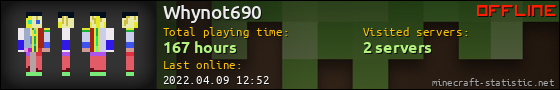 Whynot690 userbar 560x90