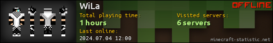 WiLa userbar 560x90