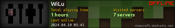 WiLu userbar 560x90
