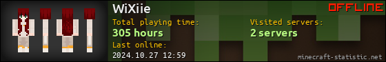 WiXiie userbar 560x90