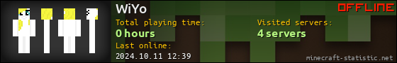 WiYo userbar 560x90