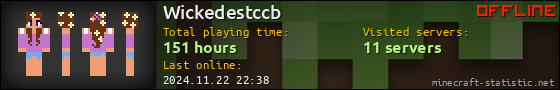 Wickedestccb userbar 560x90