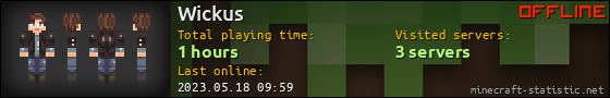 Wickus userbar 560x90
