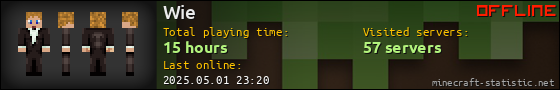 Wie userbar 560x90