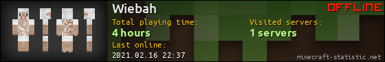 Wiebah userbar 560x90