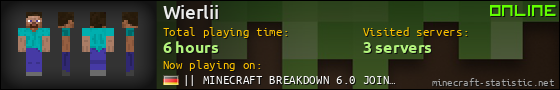 Wierlii userbar 560x90