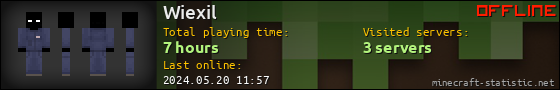 Wiexil userbar 560x90