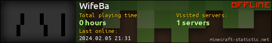 WifeBa userbar 560x90