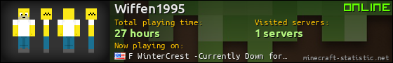 Wiffen1995 userbar 560x90