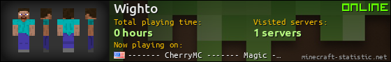 Wighto userbar 560x90