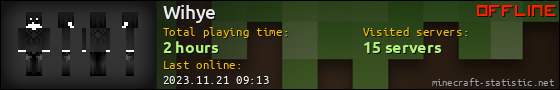 Wihye userbar 560x90
