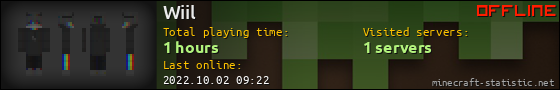 Wiil userbar 560x90
