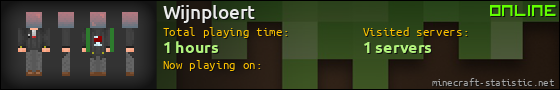Wijnploert userbar 560x90