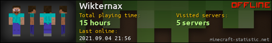 Wikternax userbar 560x90