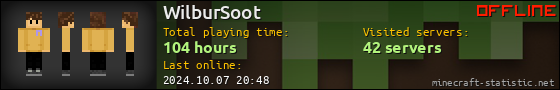 WilburSoot userbar 560x90
