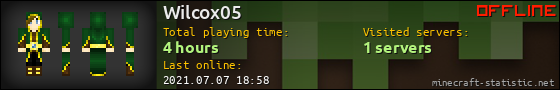 Wilcox05 userbar 560x90