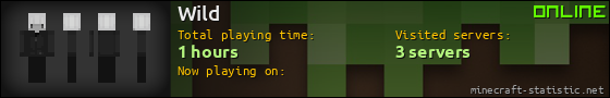 Wild userbar 560x90