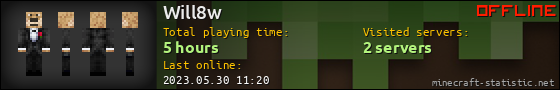 Will8w userbar 560x90