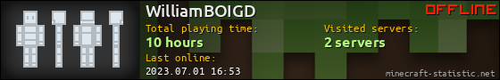 WilliamBOIGD userbar 560x90