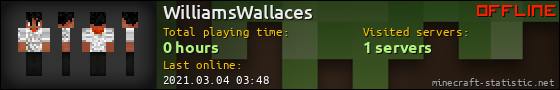 WilliamsWallaces userbar 560x90