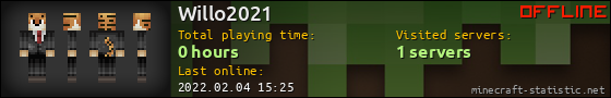 Willo2021 userbar 560x90