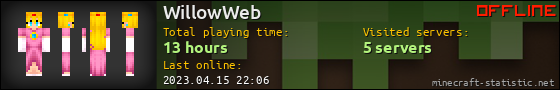WillowWeb userbar 560x90