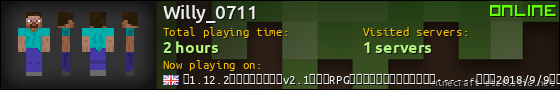 Willy_0711 userbar 560x90